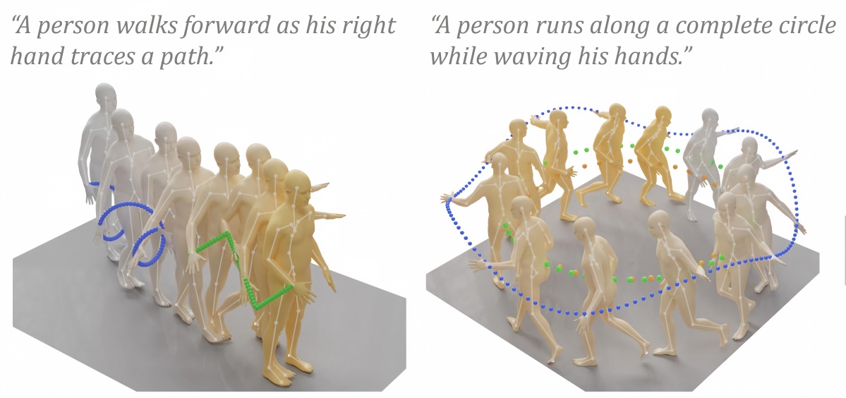 Learning Generation-Oriented Text Representations for Human Motion Generation